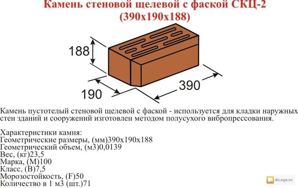 Вес шлакоблока 390 190 188. Масса 1м куб керамзитобетонных блоков 40х20х20. Количество керамзитобетонных блоков в 1 м3. Пескобетонный блок вес 1 блока 400х200х200. Сколько весит 2 куба