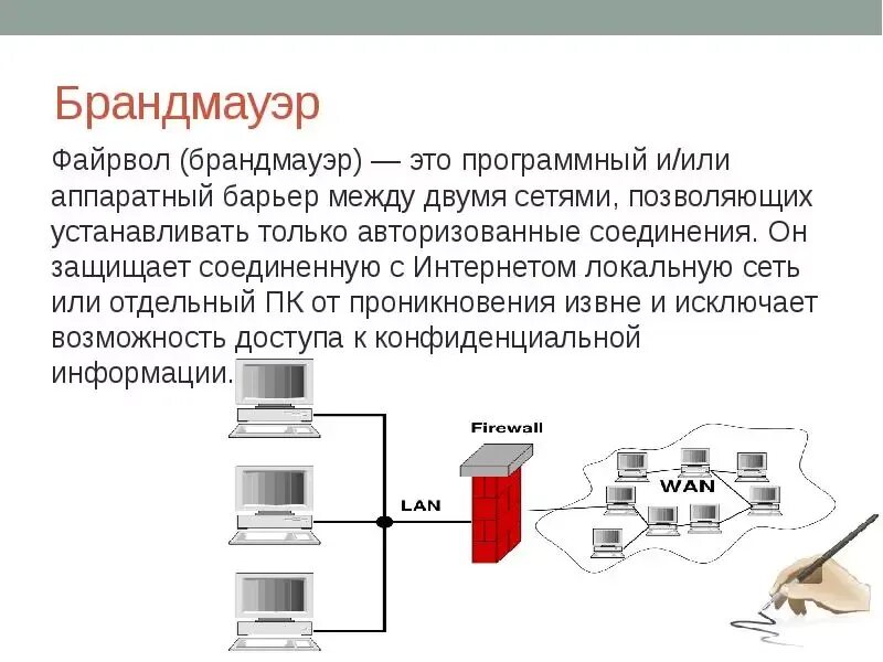 Брандмауэр. Межсетевые экраны (Firewall, брандмауэры). Аппаратные и программные Межсетевые экраны. Брандмайор. Межсетевой экран сетевой экран