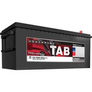 Tabs отзывы