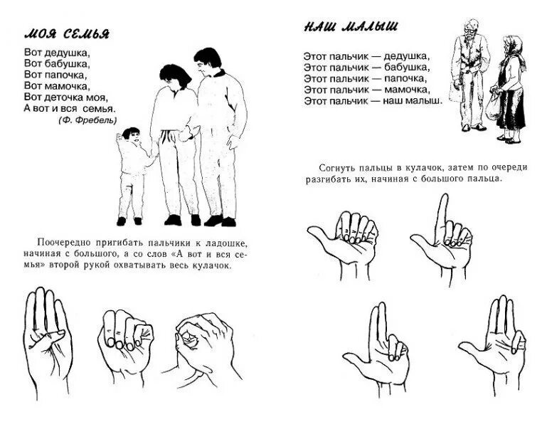 Савина пальчиковая гимнастика для развития речи дошкольников. Пальчиковая гимнастика про семью для детей. Зарядка для пальчиков. Пальчиковые упражнения.