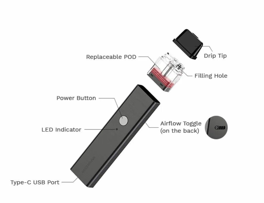 Стартовый набор Vaporesso XROS kit, 800 mAh, Silver, без жидкости - купить в инт