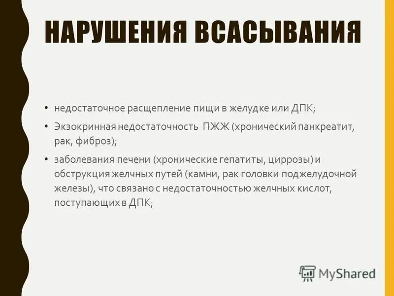 Клинический признак синдрома мальабсорбции. Нарушение переваривания углеводов. Нарушение всасывания жкт. Синдром нарушенного кишечного всасывания этиология. Нарушение нормальной микрофлоры кишечника приводит к:.