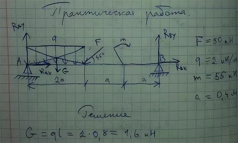 Задачи по механике. Задачи по технической механике опоры. Решение задач по технической механике балки. Решение задач на реакцию опоры. P 25 30 q 15 20