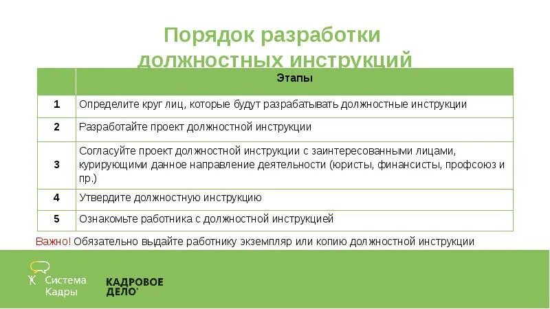 Методика составления должностной инструкции. Порядок разработки должностных инструкций. Алгоритм составления должностной инструкции. Порядок разработки и утверждения должностных инструкций.. Какова процедура разработки