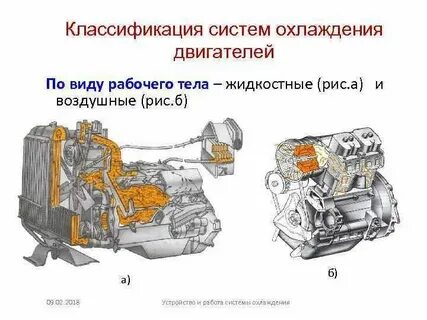 Устройство воздушной системы