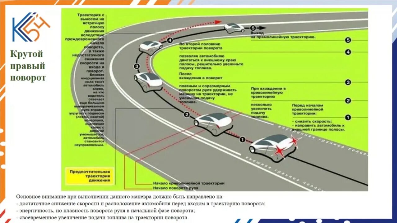 ПДД за 3 минуты. - YouTube