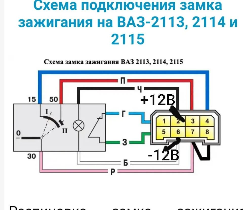 Замок зажигания распиновка проводов. Разъём замка зажигания ВАЗ 2110. Клемма 15 замка зажигания ВАЗ 2110. Клемма 50 замка зажигания ВАЗ 2114. Электросхема замка зажигания ВАЗ 2110.