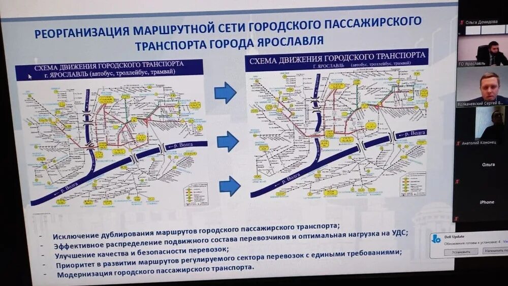 Городской транспортный маршрут. Схема общественного транспорта Ярославля. Схема маршрутного транспорта Ярославль. Схема маршруток Ярославль 2021. Схема движения общественного транспорта Ярославль 2022 года.