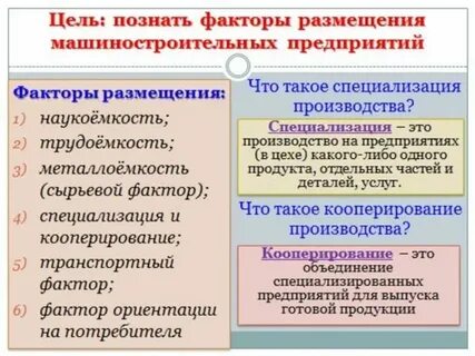 Факторы отраслей машиностроения