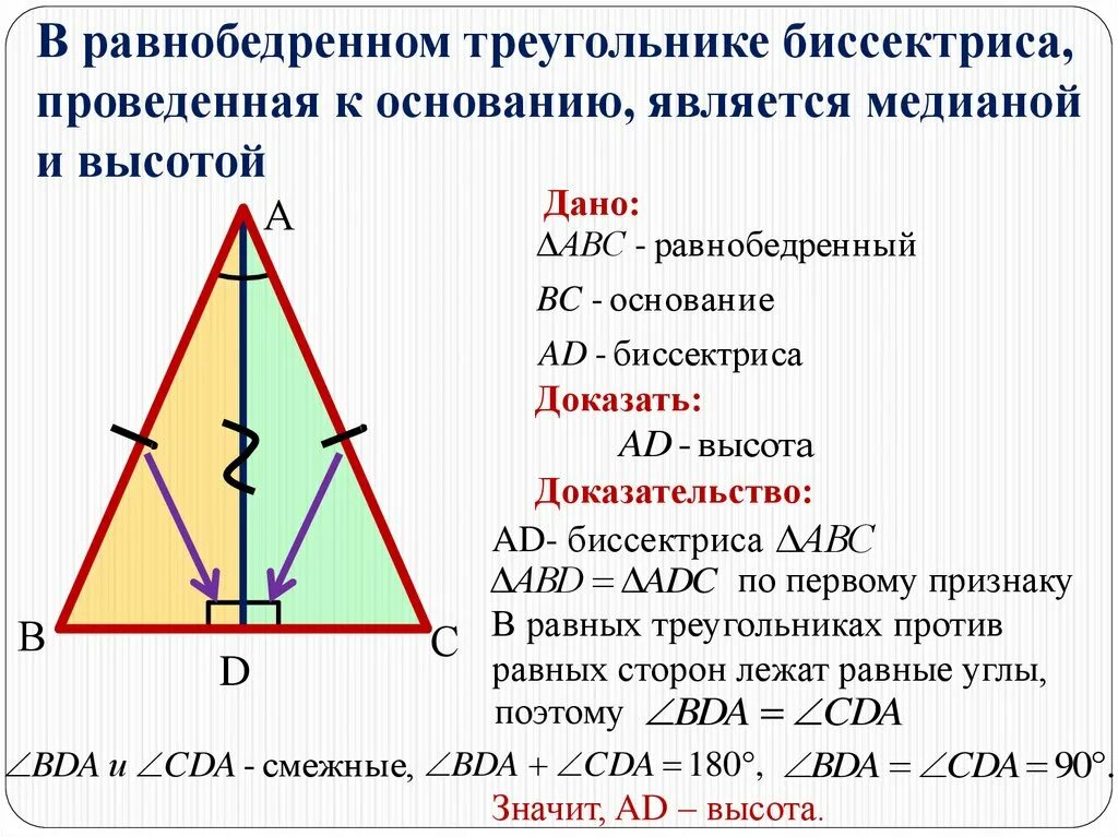 Где основание и высота треугольника. Высота в равнобедренном треугольнике. Свойства равнобедренного треугольника. Основание равнобедренного треугольника. Доказательство равнобедренного треугольника.