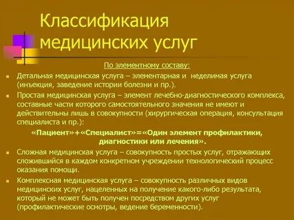 Вид оказываемых услуг врачей