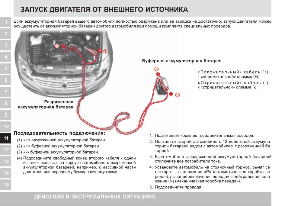 Запуск двигателя при севшем аккумуляторе. Прикуривание автомобиля порядок подключения проводов. запуск двигателя от другого автомобиля. запуск двигателя без акб. запуск автомобиля зарядка акб от другого.