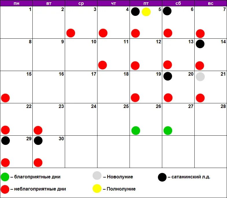 Лунный календарь стрижек сентябре. Благоприятные дни для стрижки. Лунный календарь стрижек. Благоприятные дни для химической завивки волос. Благоприятные дни для химической завивки 2020.