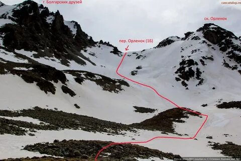 Вершина 1 б