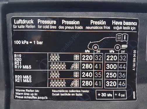 Gl размер шин. Табличка давления шин mercedes gl w166. давление в колесах мерседес gl x166. давление шин мерседес глс 400. давление в шинах gls 350d 21 радиус.