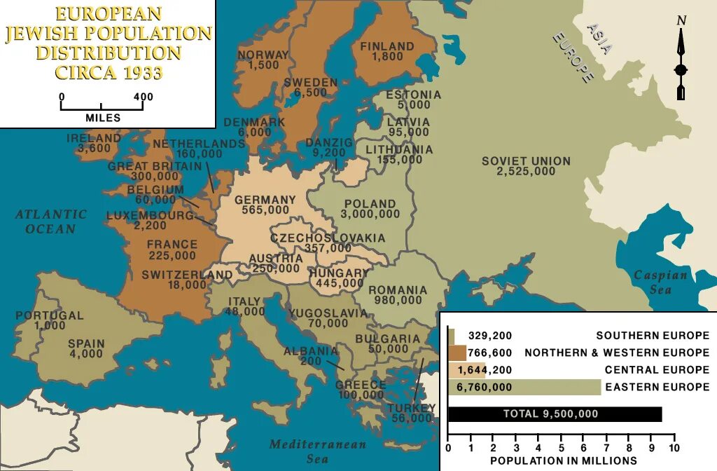 Сколько лет странам европы. Карта миграции евреев в европе. карта европы 1933 года. численность евреев в европе до второй мировой войны. численность евреев в европе.