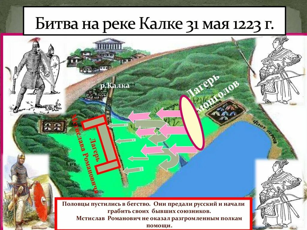 Б битва на реке калка. Битва на реке Калке 1223 карта. Река Калка 1223. Место битвы на Калке в 1223 г.. Карта битва на реке Калке 31 мая 1223 года.