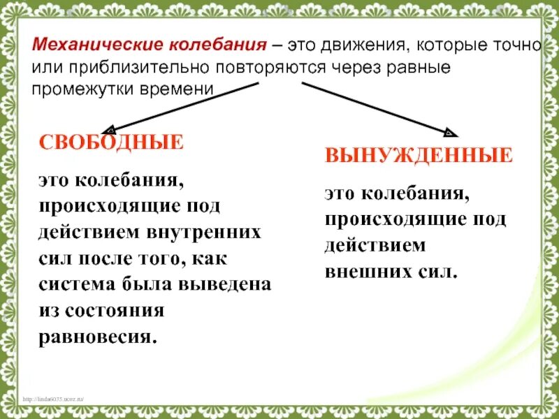Колебательное движение это повторяющийся. Механические колебания. механическиеколеьание это. свободные механические колебания. колебательное движение свободные колебания.