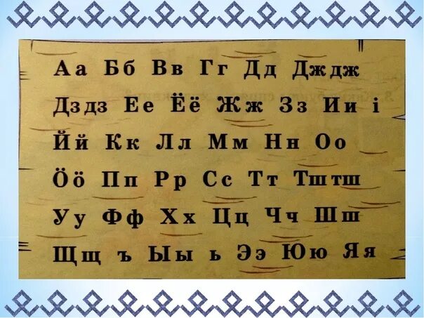 Буквы коми языка. Анбур древняя коми азбука. Коми пермяцкий алфавит коми-пермяцкий язык. Анбур древняя коми азбука. Анбур древняя коми азбука.