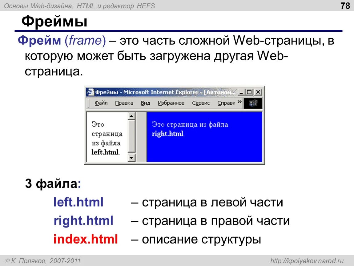 Фреймы на web-странице. Части страницы в html. Фреймы в html. Web страница. Html right