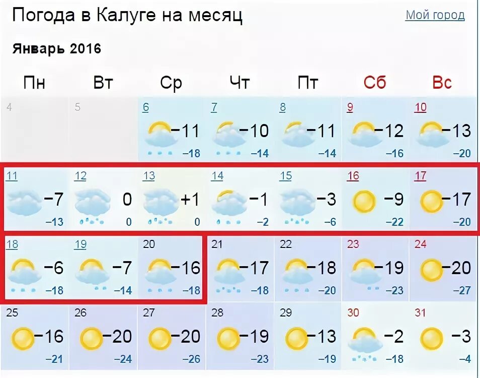 Погода на завтра в калуге