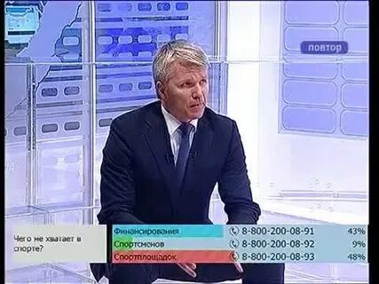 Программа отв владивосток на сегодня