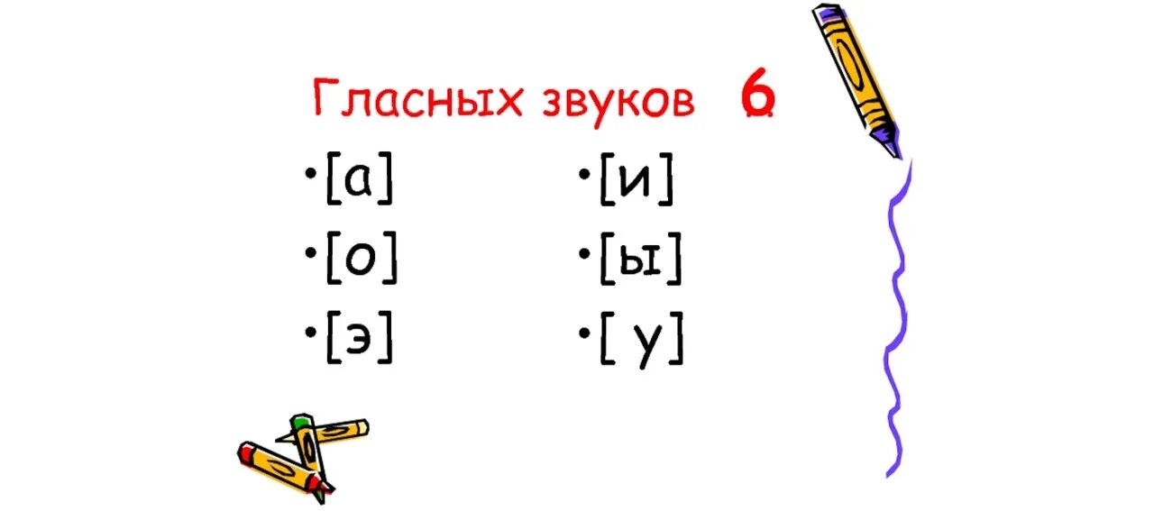 Назови все гласные звуки. Гласные звуки. Назови все гласные звуки. Гласные 1 класс. Гласные буквы для дошкольников.