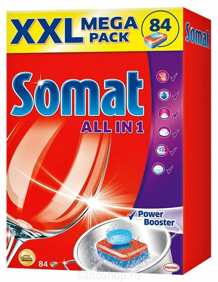 Таблетки для посудомоечной машины celesta active oxy power 100шт. Пмм с perfect fit. Celesta таблетки для посудомоечных машин. Таблетки для посудомоечной машины all in one. All in one таблетки.