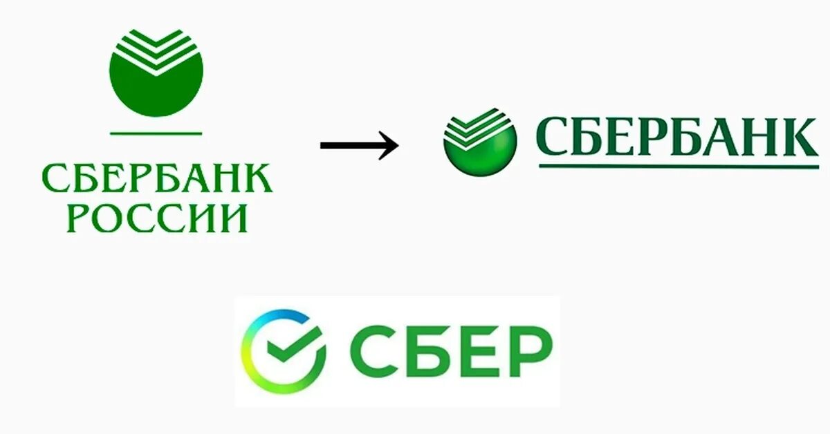 Sberbank t dcpr. ПАО Сбербанк логотип 2021. Фирменный знак Сбербанка. Значок Сбербанка новый. Сбербанк России новый логотип.