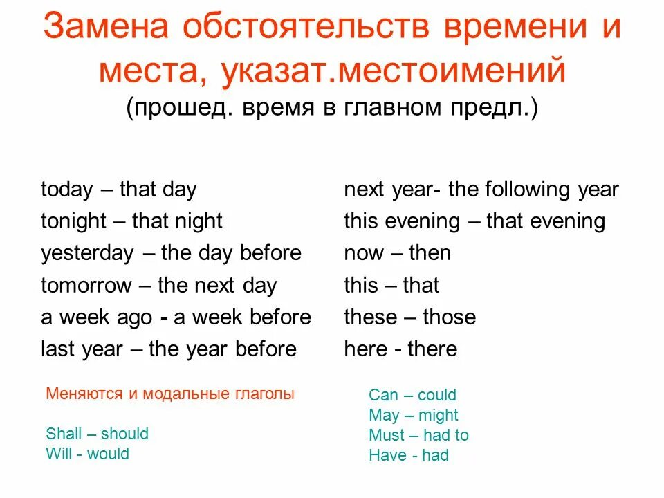 Согласование времён в английском таблица. Согласование времен англ. Обстоятельства места в английском языке. Обстоятельства времени и места в английском языке. Слова показатели времен