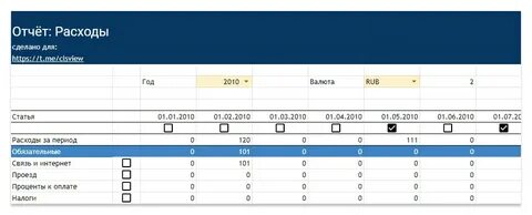 Report version