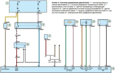 Датчики солярис схема