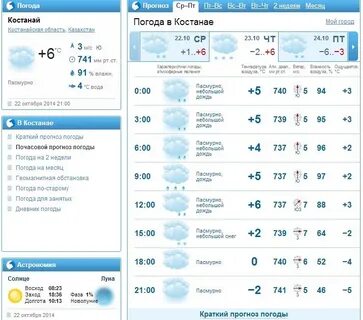 Гизметеоцентр магнитогорск на месяц