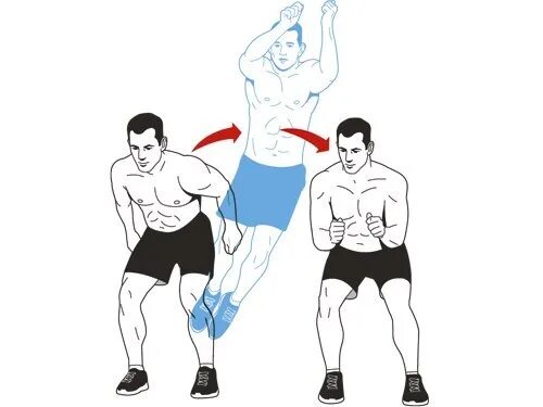 Одна нога сильнее другой. Прыжки из стороны в сторону. Прыжки толчком двух ног в сторону. Прыжки, отталкиваясь двумя ногами. Прыжок в сторону толчком одной ноги.