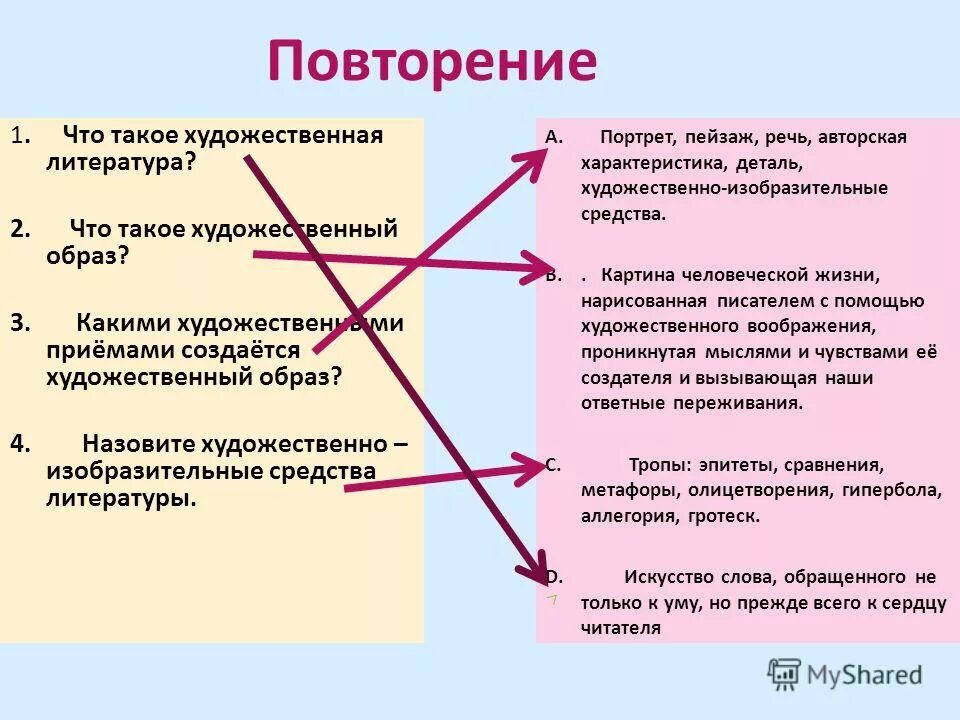 Прием три текста