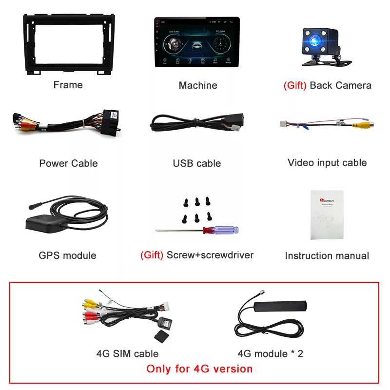 Gps для андроид магнитолы. Магнитола junsun v1. junsun магнитола 2din андроид. автомагнитола junsun v1 с алиэкспресс.