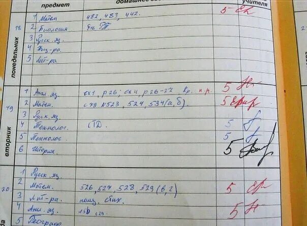 Дневник 4 год. Дневник с пятерками. оценка 5 в дневнике. дневник с оценками. отличные оценки в дневнике.