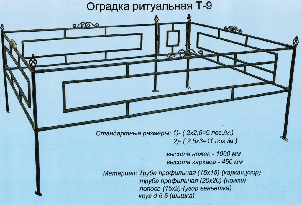 Стандартный размер могилы. Размер оградки на 2 могилы стандарт. Размер оградки на 1 могилы стандарт. Размеры оградки на могилу на 1 место стандарт. Размер оградки на кладбище на 2 могилы.