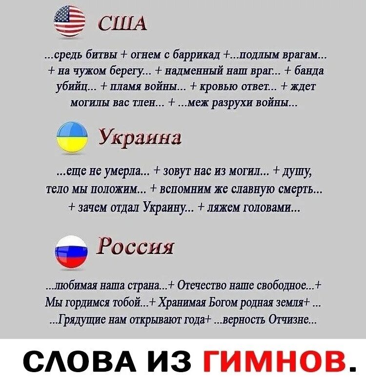 Гимн россии американский. Слова из гимнов США Украины России. Сравнение гимнов России США И Украины. Гимн России Украины и США. Гимн Украины текст.