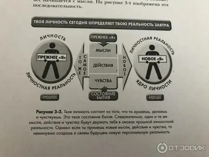 Джо диспензы сам себе плацебо