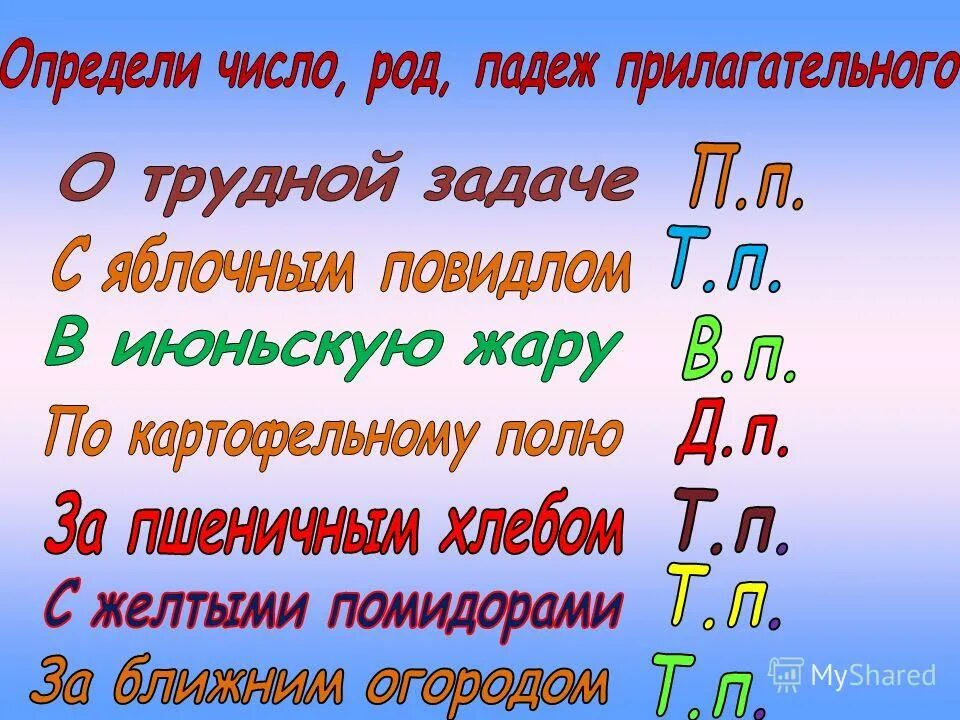 Род число падеж существительных. Род и падеж прилагательных. Род число падеж прилагательных. Определи род число падеж прилагательных. Как определить род число и падеж у прилагательного.