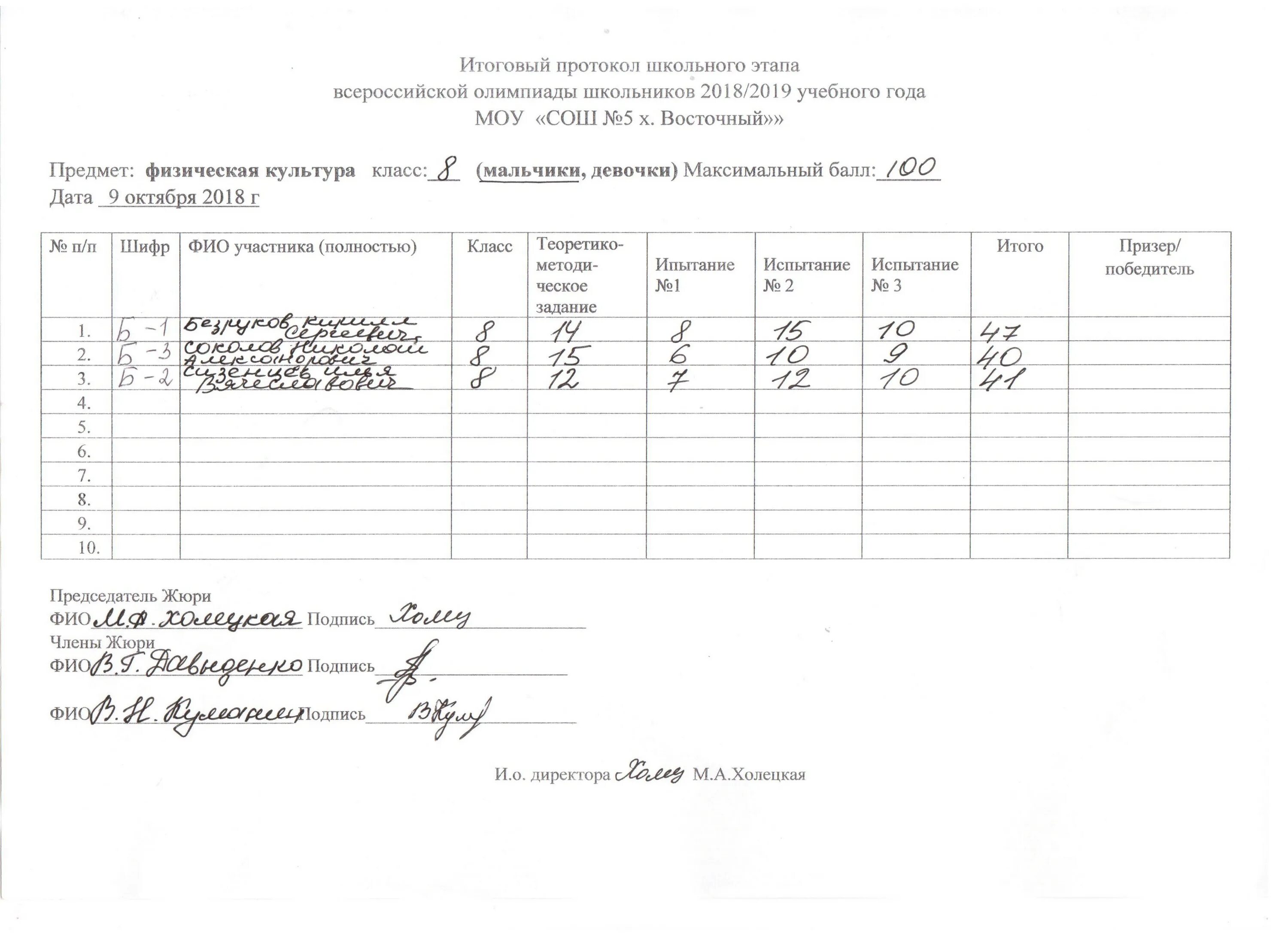 протоколы школьного этапа