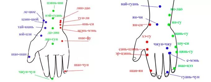 На какие точки нажимать чтобы снизить давление. Точки акупунктуры на ладони для снижения давления. точки на теле для понижения артериального давления. точечный массаж при гипертонии схема. точка на ладони от высокого давления.