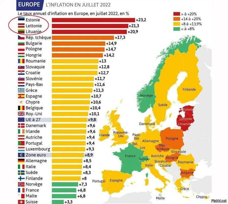 Уровень насколько. Инфляция по странам Евросоюза. Количество европейских стран. Инфляция в Европе за 2022. Инфляция в странах Евросоюза за 2022 год.