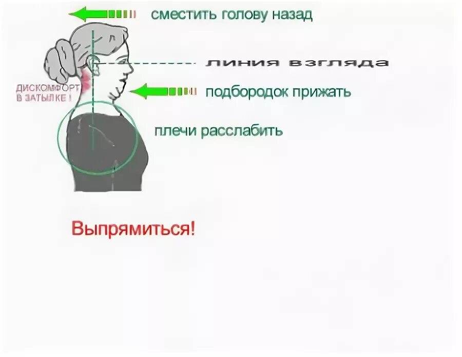 Сдвинув на затылок. Как расслабить плечи. Коррекция положения головы. Переднее положение головы. Как расслабить плечевой пояс и воротниковую зону.