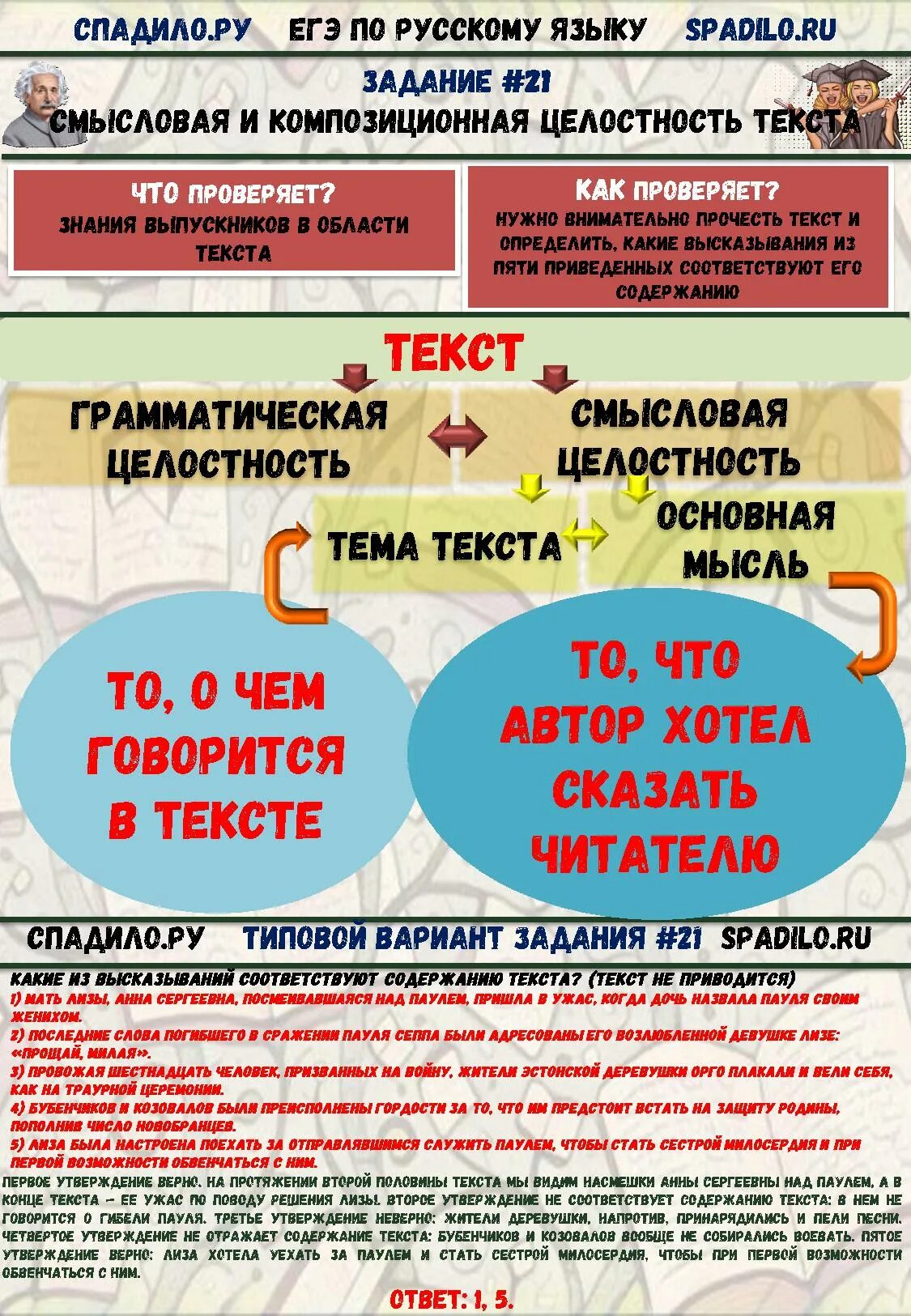 Егэ по русскому тест подготовка. 3 Задание ЕГЭ русский язык. Спадило ЕГЭ. 1 Задание ЕГЭ по русскому. 1 Задание ЕГЭ русский язык.