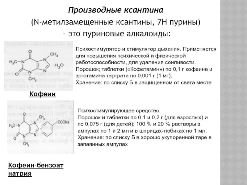 Кофеин подлинность. Ксантиновые производные препараты. Производные ксантина препараты. Аналептик производное ксантина. Биологическая роль ксантина.