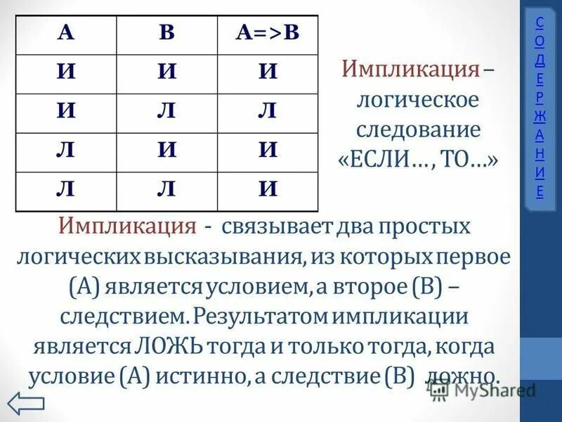 Понятие логической связи