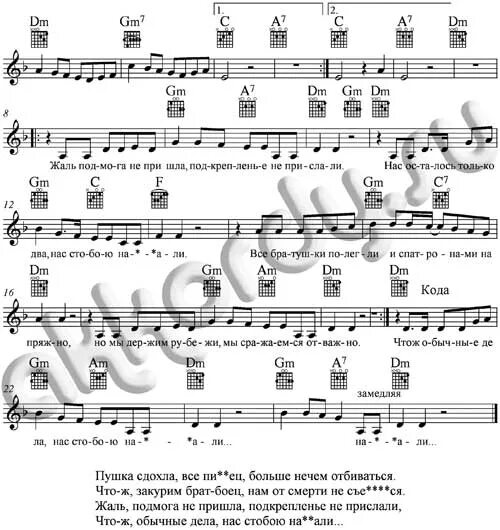 Песня жаль подмога не пришла. Гребенщиков подмога аккорды. Жаль подмога не пришла. Гребенщиков Ноты. БГ Ноты для фортепиано.