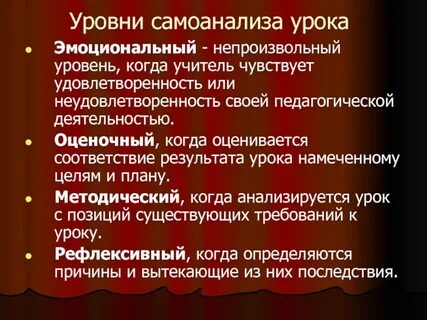 Укажите варианты которые отражают сущность самоанализа урока